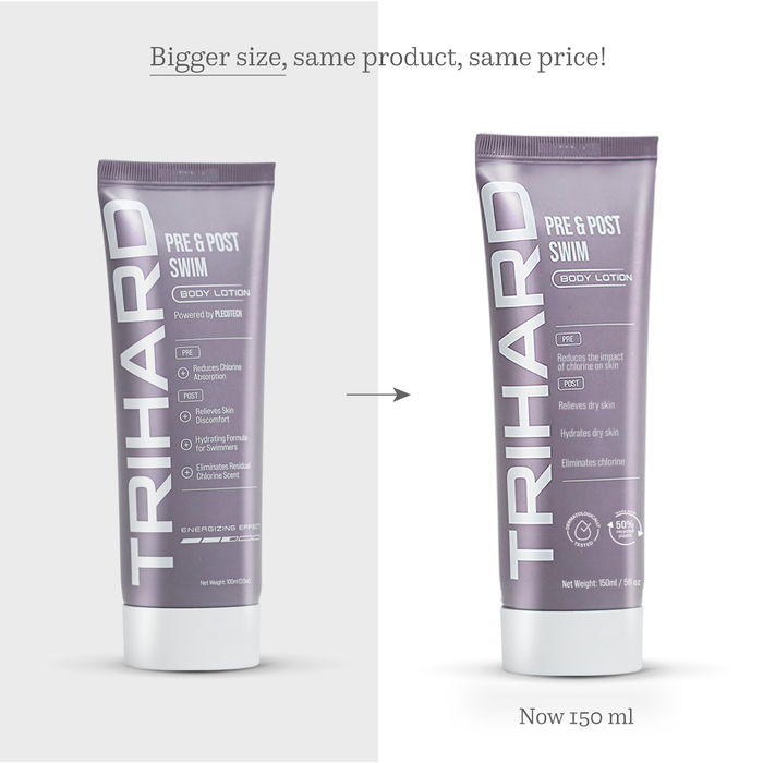 Kit para Piel y Cabello Libre de Cloro
