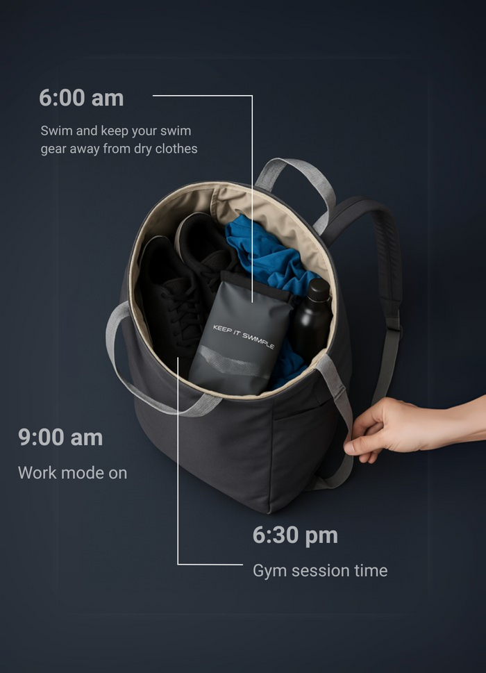DryLock Swim Bag