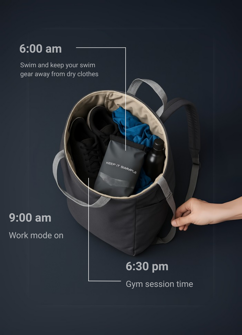 DryLock Swim Bag