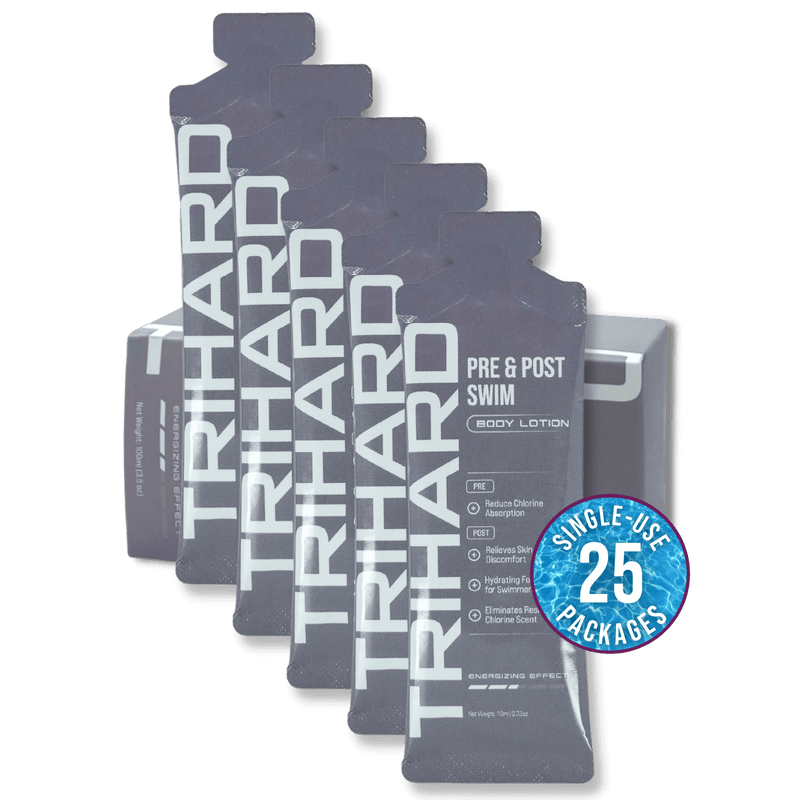 Travel Kit - Pre & Post Swim Body Lotion