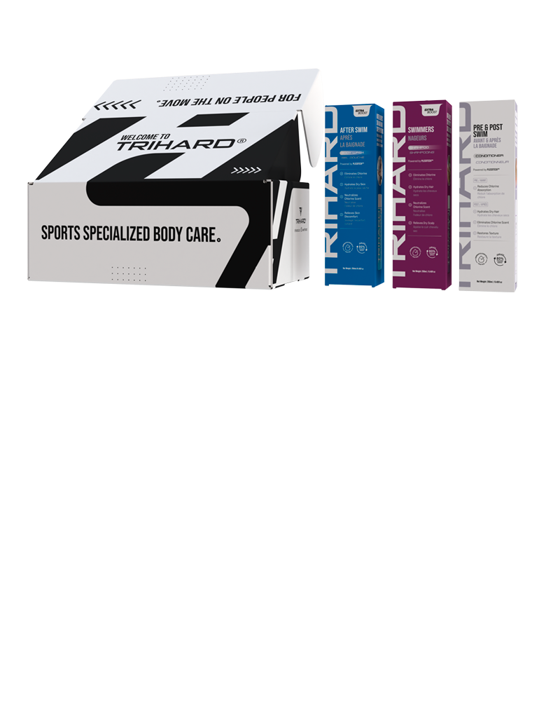 Pre & Post Workout Hair, Skin, & Body Products TRIHARD