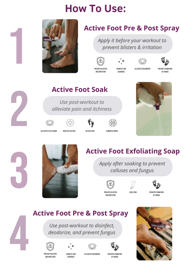 Active Foot Care Kit